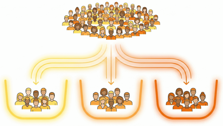 illustration of customer segmentation