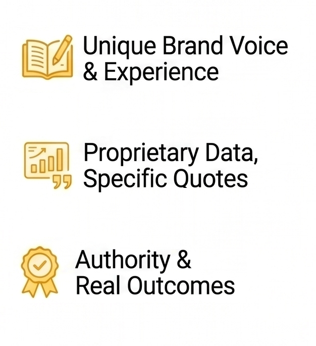 working with AI to create unique ranking content infographic